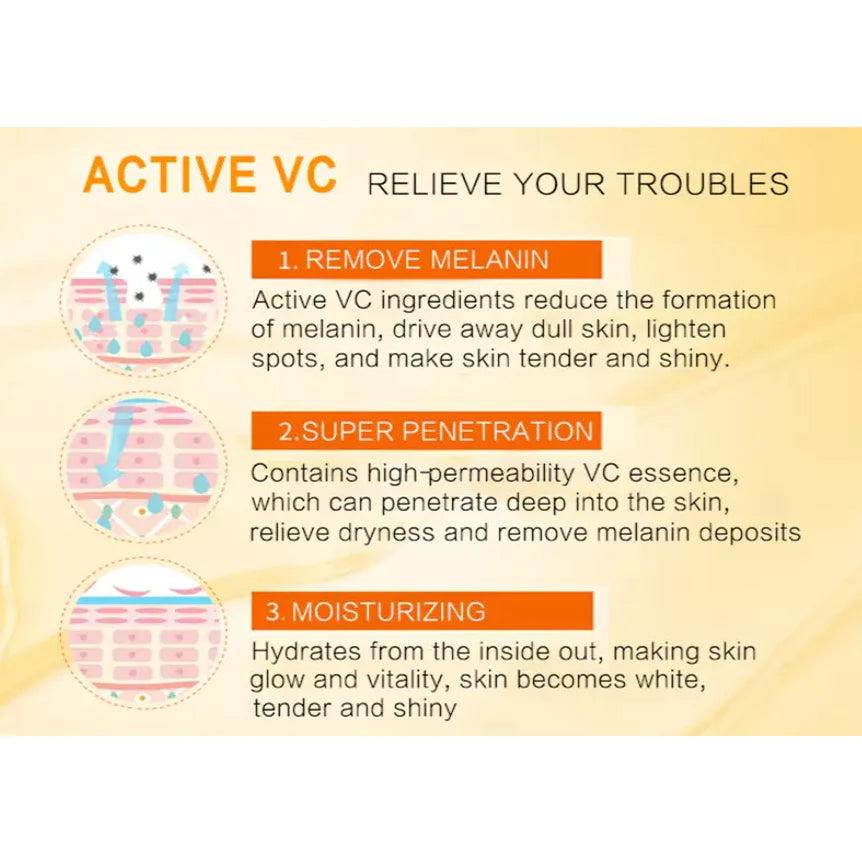 Dr.Rashel Vitamin C Brightening & Anti-Aging Whitening Cream Privates Parts DRL-1510